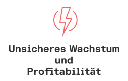 Unsicheres Wachstum und Profitabilität