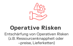 Entschärfung von Operativen Risken (z.B. Ressourcenknappheit oder –preise, Lieferketten)